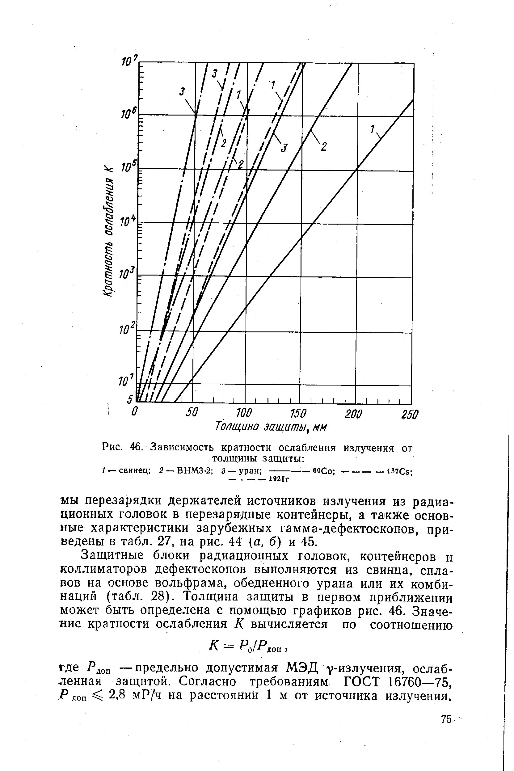 Кратность ослабления гамма-излучения. Таблица кратности ослабления гамма-излучения. Толщина свинца для защиты от гамма излучения. Толщина защиты от гамма излучения. Ослабления гамма излучения