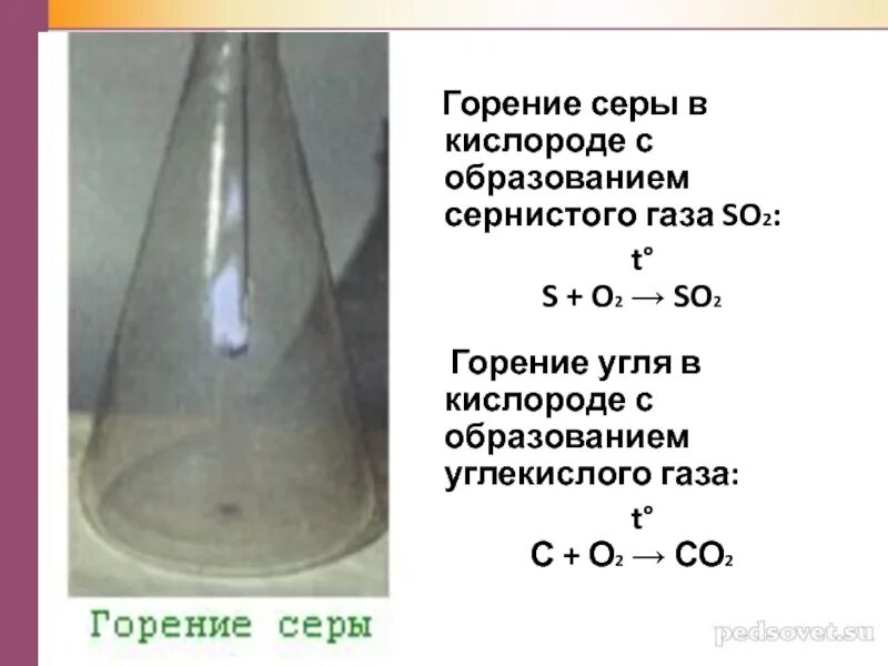 Горение серы реакция соединения. Горение серы в кислороде. горение угля в кислороде. сжигание серы в кислороде. горение серы в кислороде опыт.
