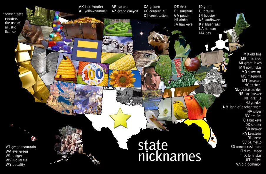 Nicknames of the us states. Nicknames for games. States nicknames. About usa. The nickname of the usa is.