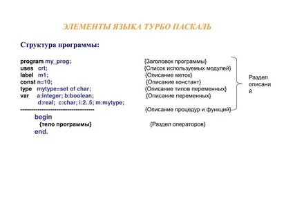 Разделы программы на pascal