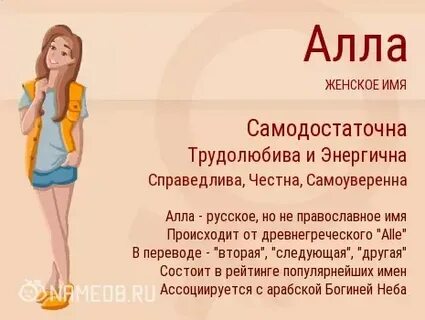 Элле значение имени