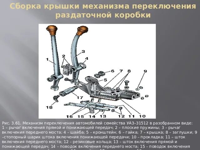 Переключение раздатки патриот. Рычаг переключения раздатки УАЗ Хантер. Табличка переключения раздатки УАЗ 469. Рычаг переключения раздаточной коробки УАЗ Хантер. Рычаг включения раздаточной коробки УАЗ Хантер.