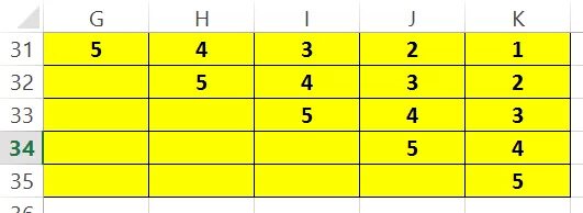 Easy 1 2 3