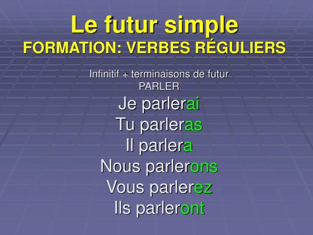 Futur immediat. Future simple во французском языке. Future simple неправильные глаголы французского языка. Futur simple во французском языке. Глаголы в Future simple французский.