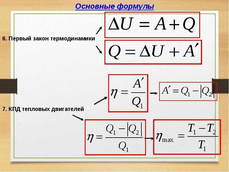 Формулы молярной физики. Формулы по термодинамике 10 класс физика. Работа в термодинамике определение и формула. Основные формулытернодинамики. Работа в термодинамике формула.