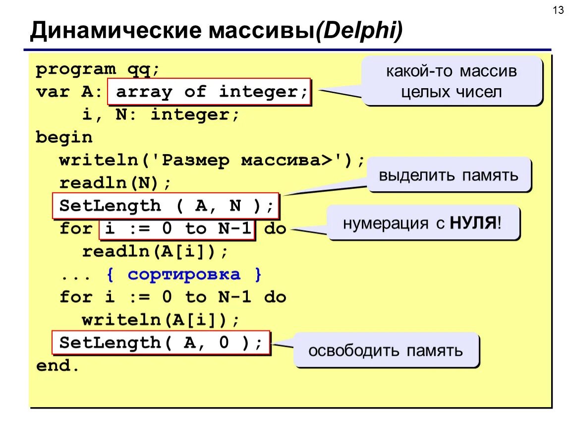Динамические массивы DELPHI. Динамический массив Паскаль. Массив в Паскале. Статический массив Паскаль. Pascal delphi