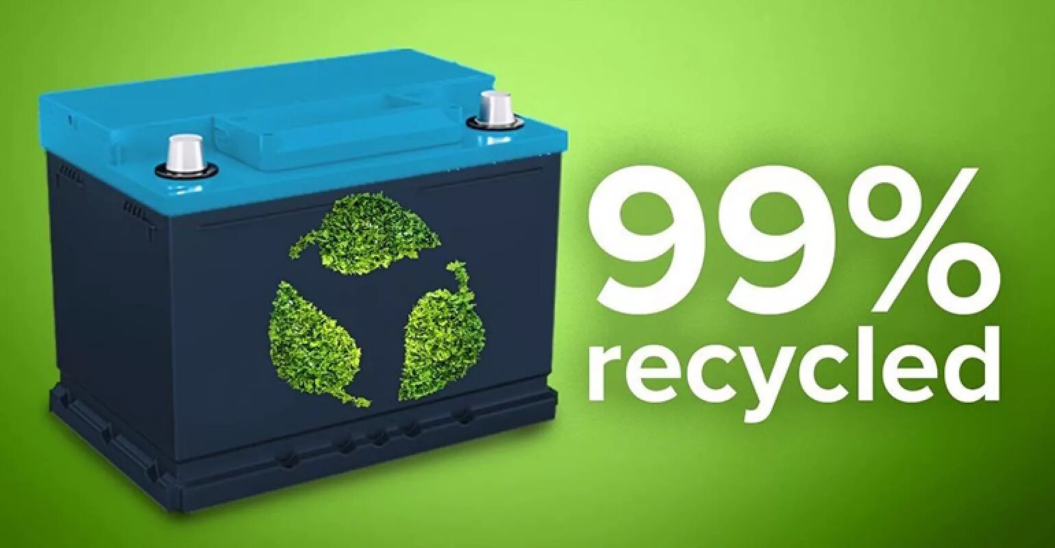 Recycle batteries. Рециклинг аккумуляторов. Аккумуляторные батарейки recycle. Переработка литионного АКБ.