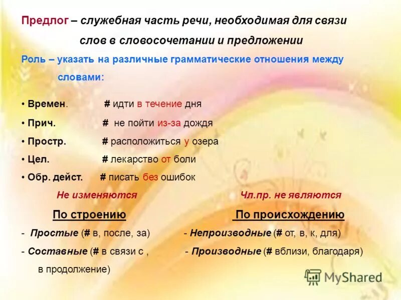 Часть речи слово пение. Предлог это служебная часть. Предлог это служебная часть речи. Слово служебной части речи. Предлог это часть речи.