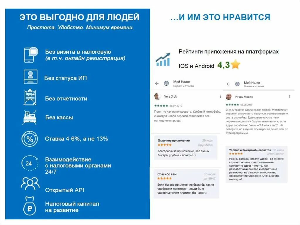 Как оформить мой налог самозанятость пошаговая инструкция. Налоговые ставки для самозанятых. как платить налоги. что такое самозанятость и платить налоги. налоговая ставка для самозанятых.
