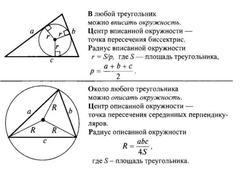 Окружность описанная около треугольника 8 класс. Формулы радиуса вписанной и описанной окружности для треугольника. Формулы вписанной и описанной окружности в треугольнике. Формула для расчёта радиуса вписанной окружности в треугольник. Радиус описанной и вписанной окружности около треугольника.