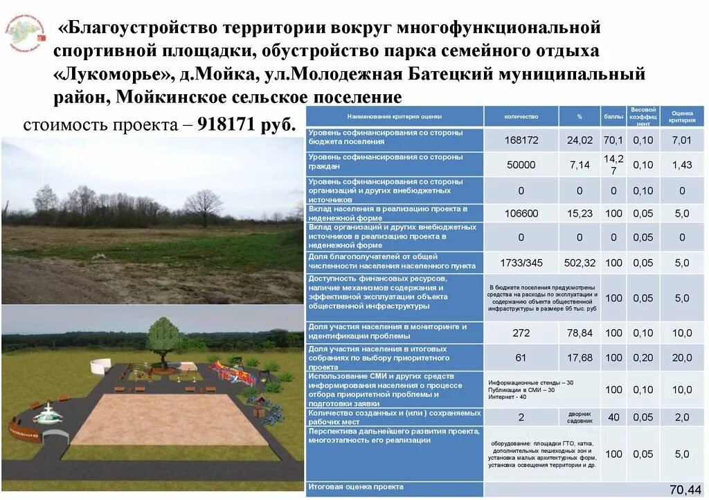 Мойка новгородская область. Парк Лукоморье Новгородская область. Парк Лукоморье Батецкий район. Лукоморье мойка Батецкий район. Парк Лукоморье Новгородская область мойка.