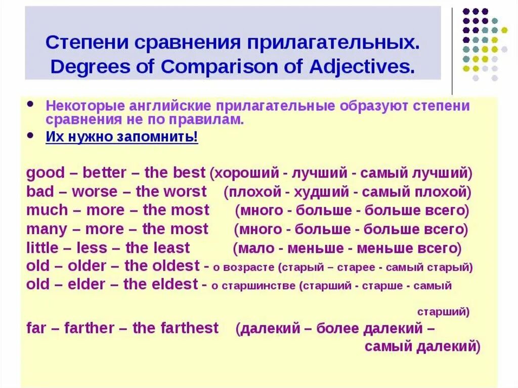 Beautiful образовать степени сравнения. Степени сравнения прил в английском. Правило степени сравнения прилагательных англ яз. Превосходная степень в английском языке таблица. Сравнительная степень прилагательных в англ языке 4 класс.