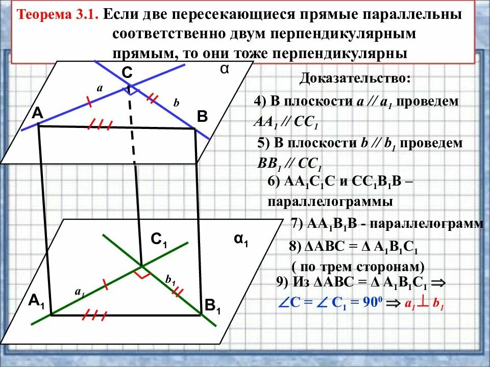 2 скрещивающиеся плоскости. Теорема параллельные прямые в пространстве доказательство 10 класс. Если две пересекающиеся прямые соответственно параллельны. Если две пересекающиеся прямые параллельны соответственно двум. Если две скрещиваюся прямые.