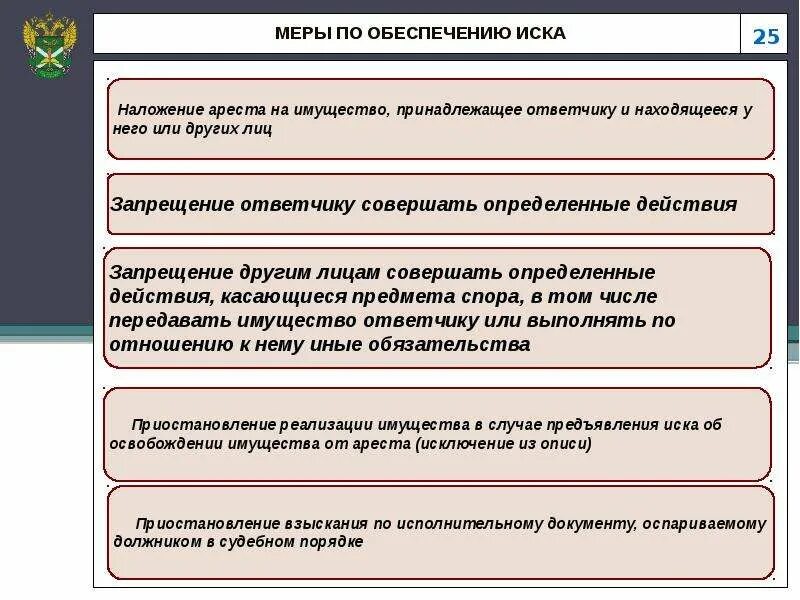 Порядок наложения ареста на имущество. Наложение ареста на имущество обеспечительные меры. Основания для наложения ареста на имущество должника. Обеспечительные меры в гражданском процессе. Что значит арест имущества