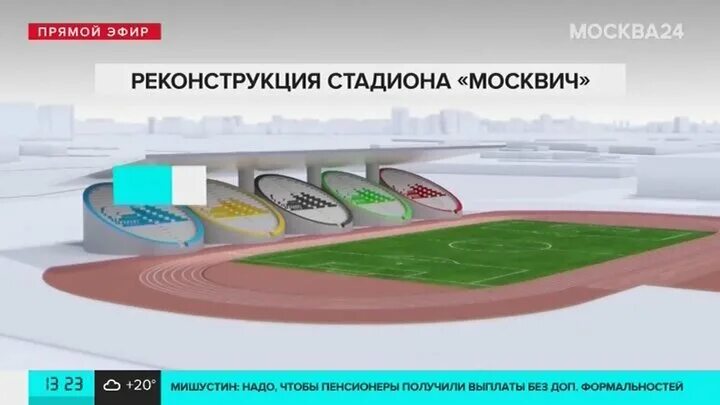 Стадион москвич какой вид спорта. Стадион Москвич Москва. Стадион Москвич до реконструкции. Стадион Москвич фотографии после реконструкции. Схема стадиона Москвич.
