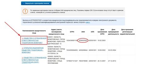 Где проверить юр лицо