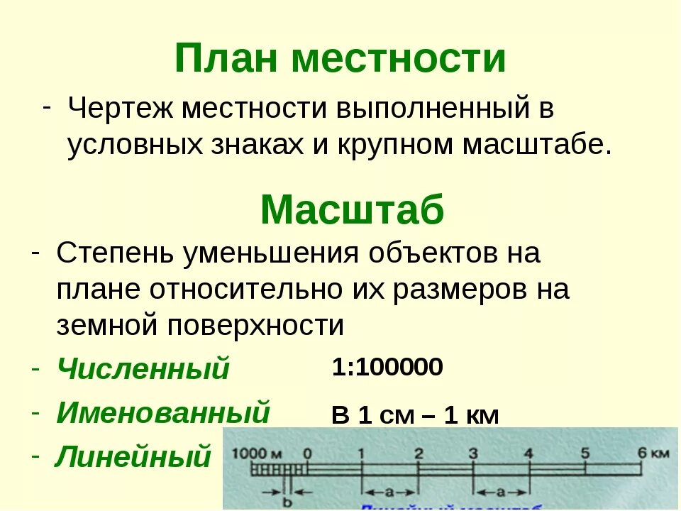 Масштаб плана местности. Что такое линейный масштаб в географии 5 класс. План местности с масштабом. Масштабы планов. План местности с линейным масштабом.