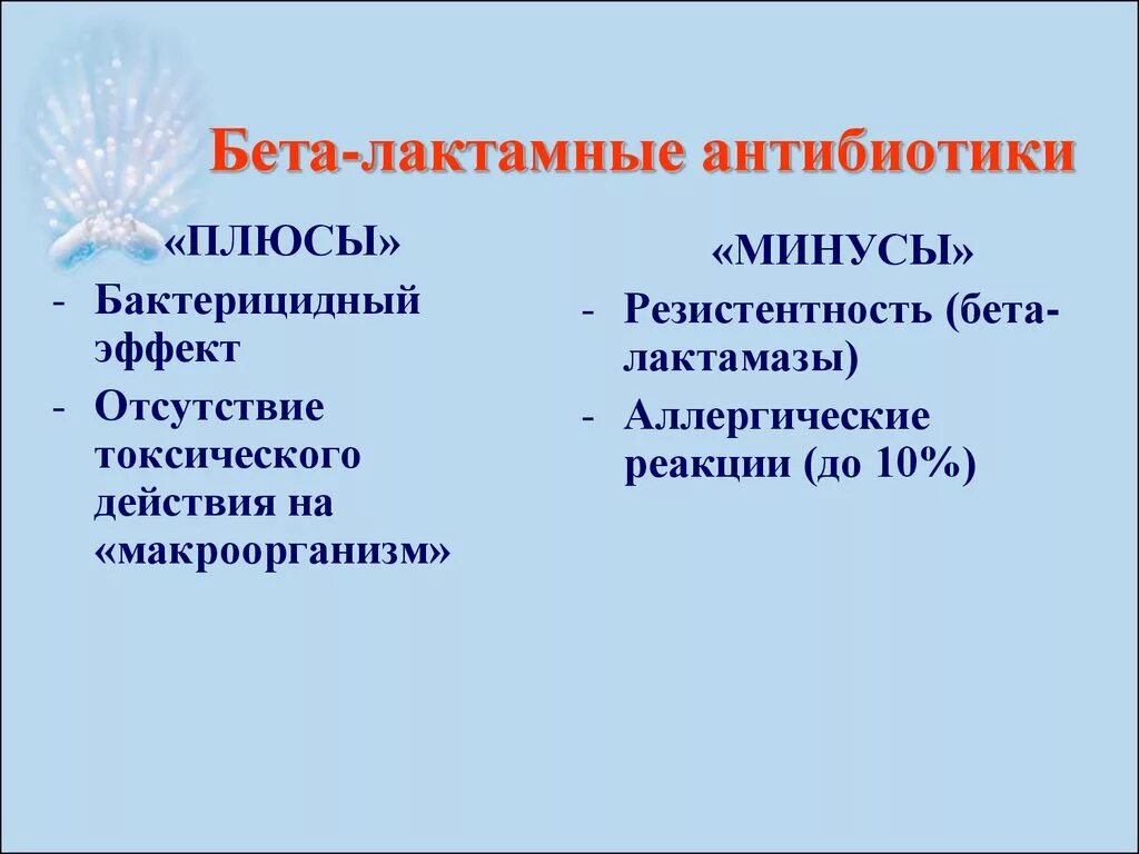 Классификация β-лактамных антибиотиков. Бетолоктанные антибиотики. Бета лактамные антибиотики. Бета лактамнве антибиотик. Антибиотики группы бета