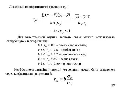 Коэффициент корреляции теснота