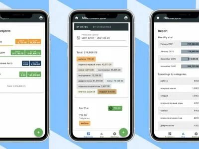 Аналоги pay
