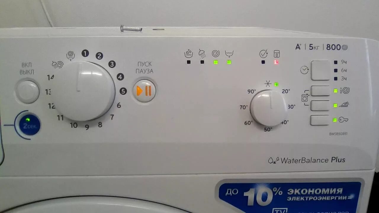 Индикатор стиральная машина