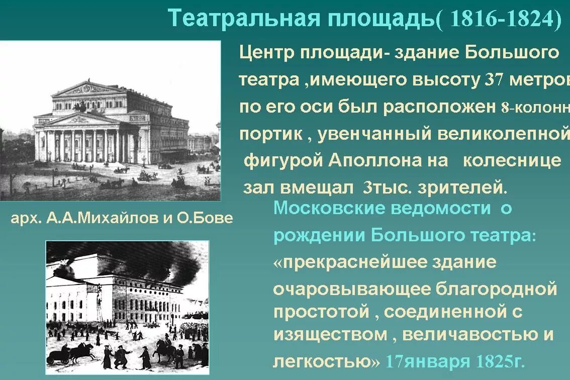 Большой театр в Москве первая половина 19 века. Большой театр Бове площадь 19 век. Александринский театр в первой половине 19 века. Театральная площадь Бове в первой половине 19 века. Сообщение о большом театре