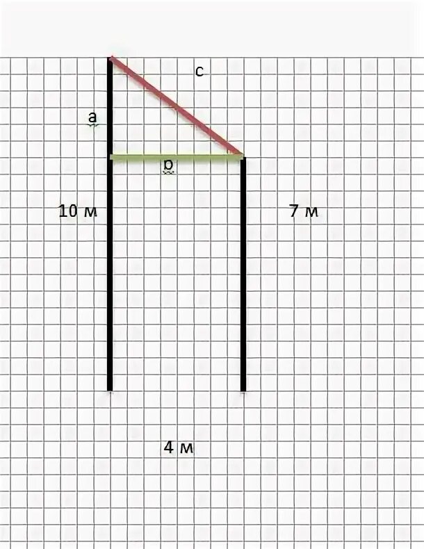 Верхние концы 2 вертикально стоящих столбов. Найдите высоту второй колонны. Высота столба 10 метров. Два столба разной высоты. Столб 10 метров улитка