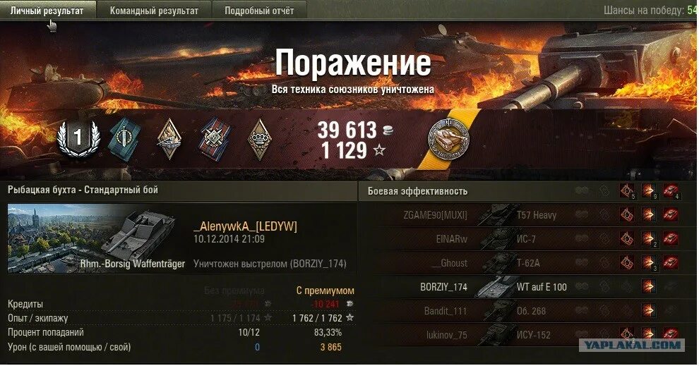 Читать книгу победный проигрыш. Wot победа. награда огонь на поражение мир танков. режим на 9 мая в мире танков. проигрыш и победа в стиле танков.