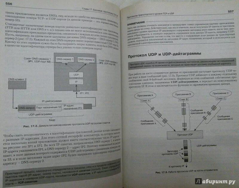 Олиферов компьютерные сети pdf. Олифер компьютерные сети.