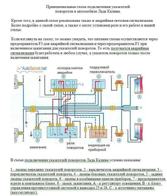 Не работает правая
