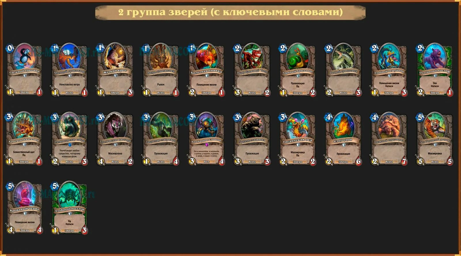 Таро дикое неизвестное тотемное животное. The wild unknown animal spirit. Мак тотемные животные. Колода зверей. Хрип хант.