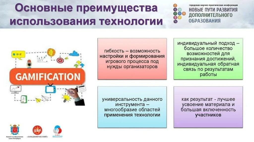 Преимущества использования карт