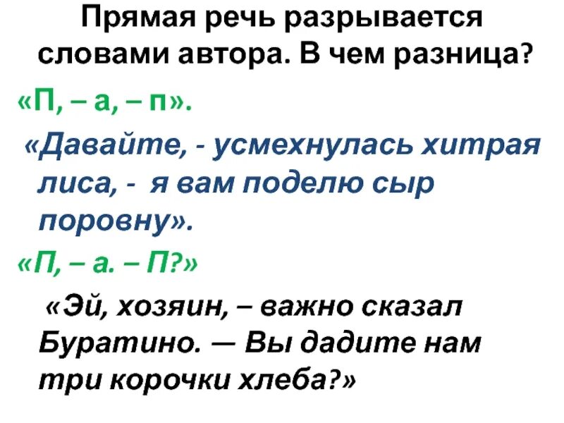 Какие бывают прямые речи. Прямая речь слова автора прямая речь схема. Схема прямой речи в тексте. Правило прямой речи схема. Формулы прямой речи предложение.