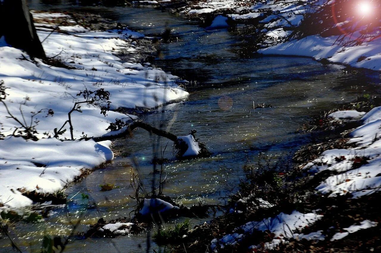 Весенние ручьи. Весенний Ручеек. Таяние снега. Талые воды весной
