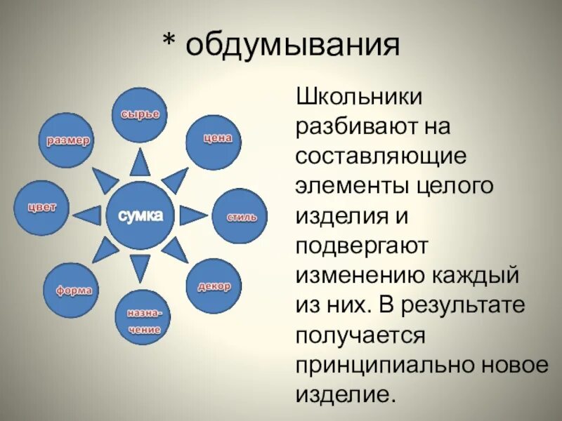 Могут быть составляющим элементом. Процесс обдумывания. Звездочка обдумывания проекта. Составляющие элементы. Звездочка обдумывания для пижамы.