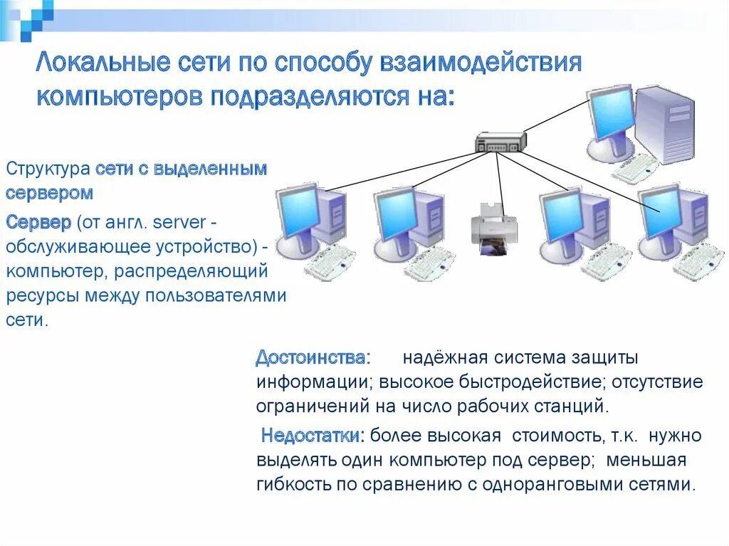 Локальные сети одноранговые и с выделенным сервером. Схема локальной сети сервер. Сеть с выделенным сервером схема. ЛВС С выделенным сервером. Аппаратно программные средства компьютерных сетей