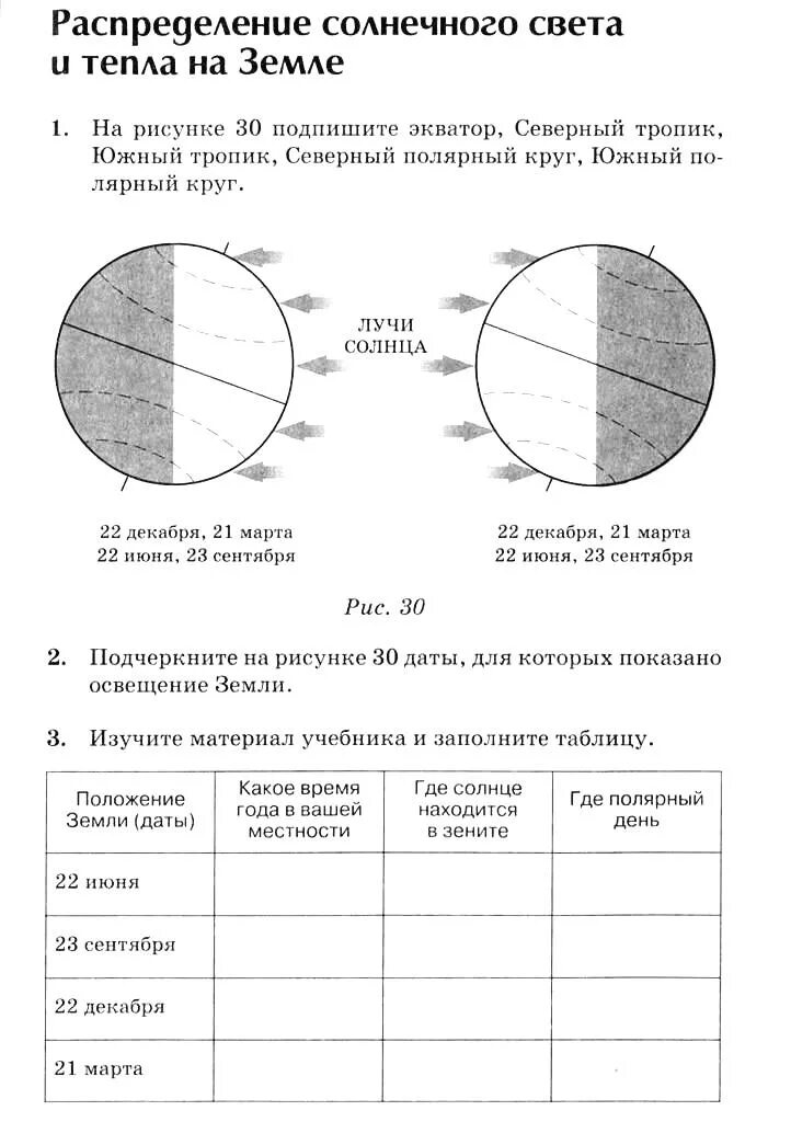 Даты для которых показано освещение земли. Распределение солнечного света и тепла на земле. Практические задания по географии 6 класс. Распределение солнечного света и тепла на земле таблица. Распределение солнечного света на земле.