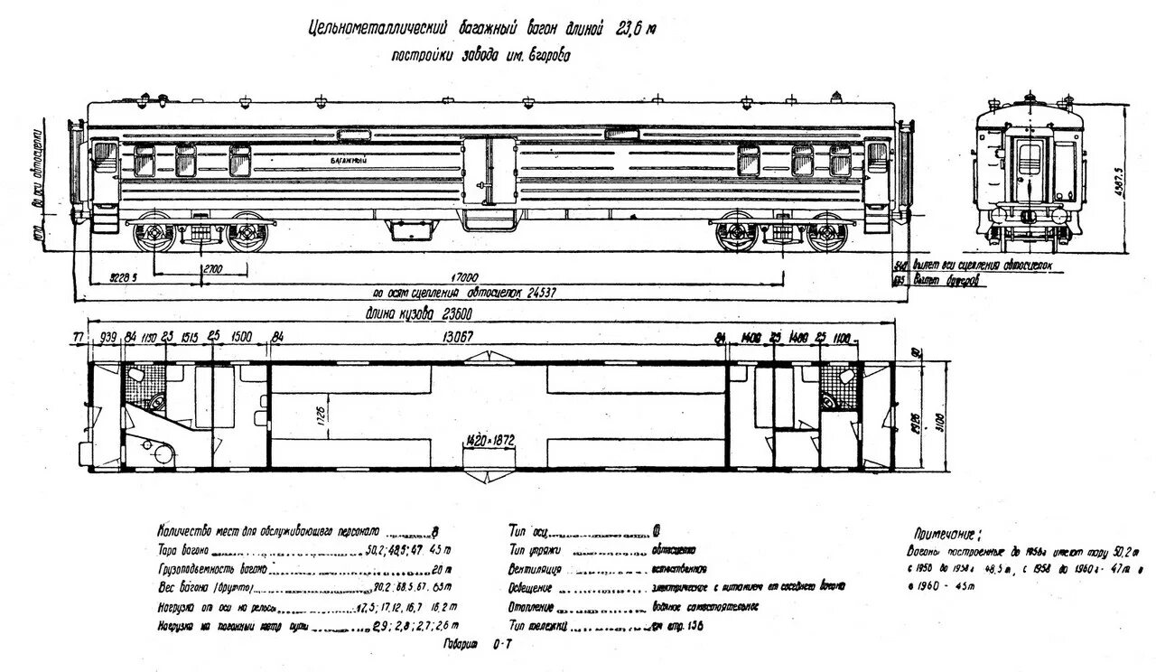 Какой вес пассажирского вагона. Багажный вагон схема. Планировка почтово багажного вагона. Вагон багажный 61-533. Схема почтово багажного вагона.