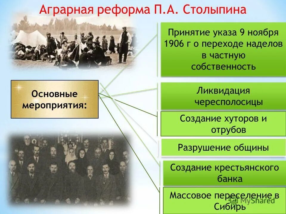 Что предлагал столыпин в 1906 году. Столыпинская Аграрная реформа 1906-1911 гг. Аграрная реформа п. а. Столыпина 1906. Реформа Столыпина 1906 года. Деятельность Столыпина Аграрная реформа.