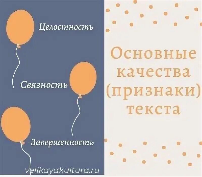Признак текста завершенность. Признак текста завершенность