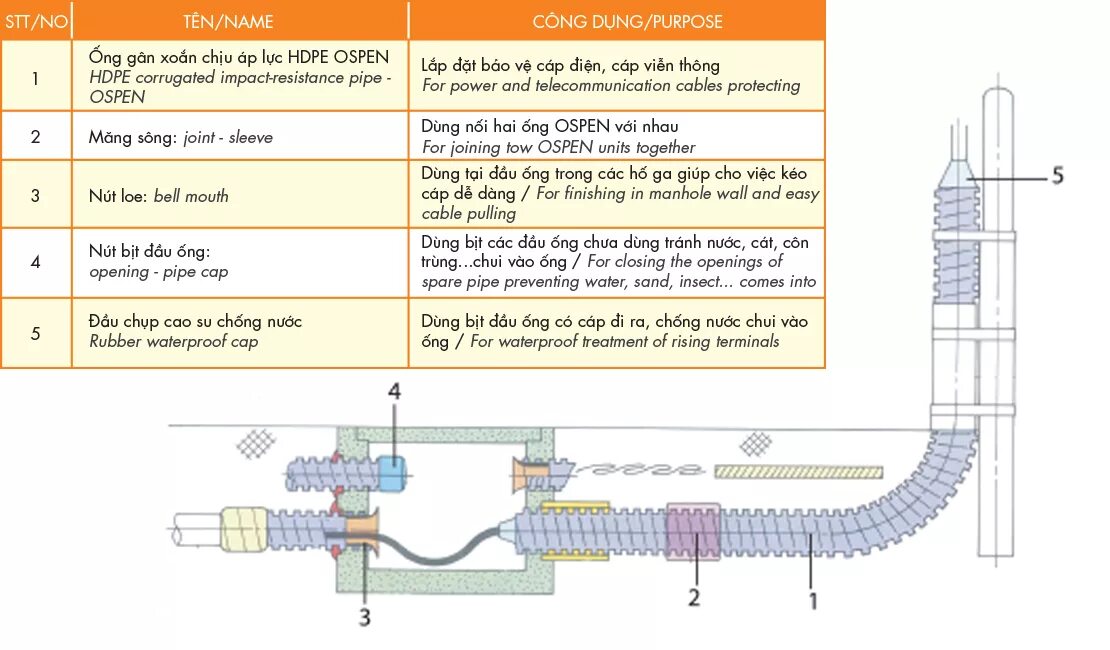 Half-open pipe. Pipe перевод. Open pipe file. Open pipe file. Принцип работы органа.