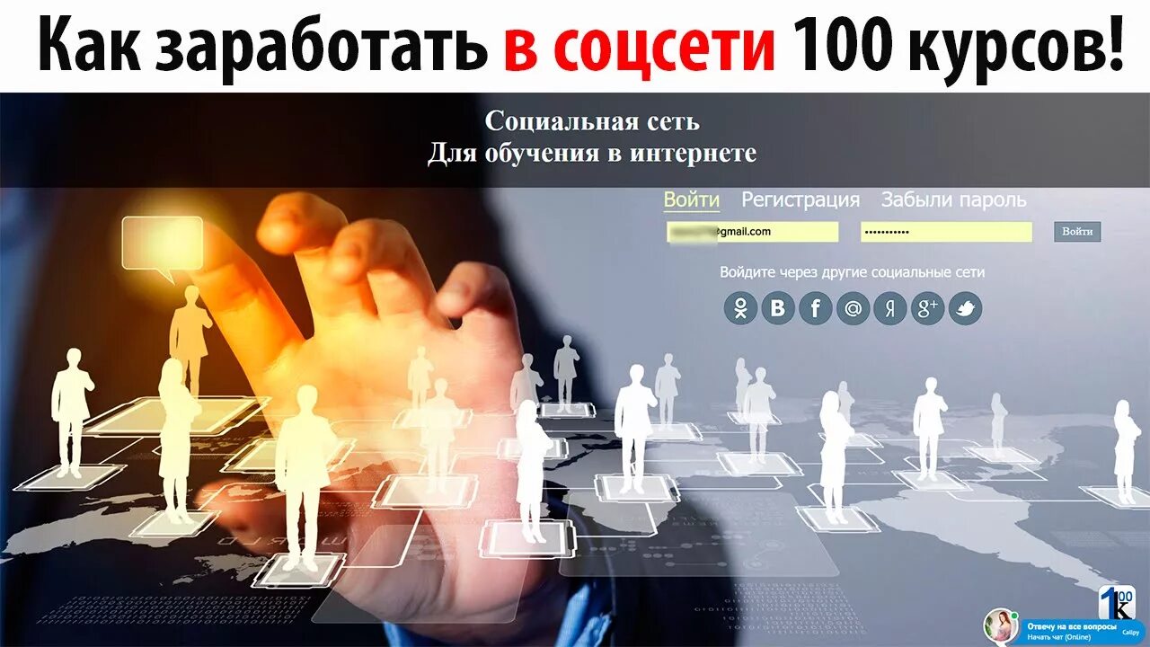 Обучение в социальных сетях. 100% В сеть. 100 Курсов социальная сеть. Работа в соцсетях курсы. Курс соц сеть