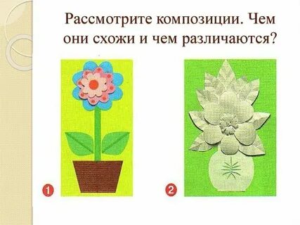 Технология 2 класс цветочная композиция из бумаги