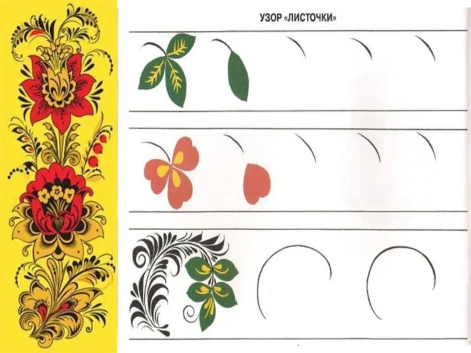 Элементы хохломской росписи подг.гр. Элементы золотой хохломской росписи. Хохломская роспись старшая группа рисование элементы. Росписи Городецкая Жостовская Хохломская. Шаблоны хохломы для детей для детей