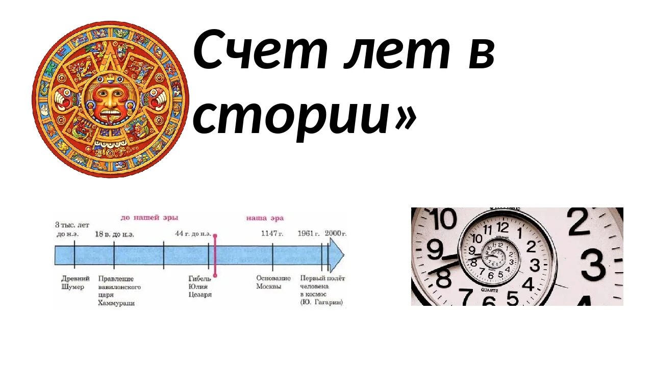 Счет времени ведется. Счет лет в истории. Счёт лет в истории 5 класс. История 5 класс счет лет в истории. Счет времени в истории 5 класс.