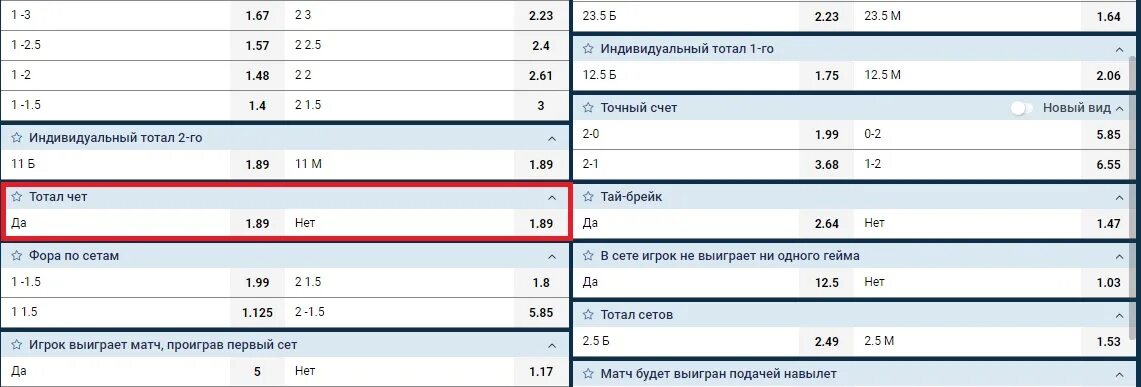 Тотал в теннисе. Тотал чет что это. Результат + тотал. Каско тотал. Тоталы в ставках примеры.