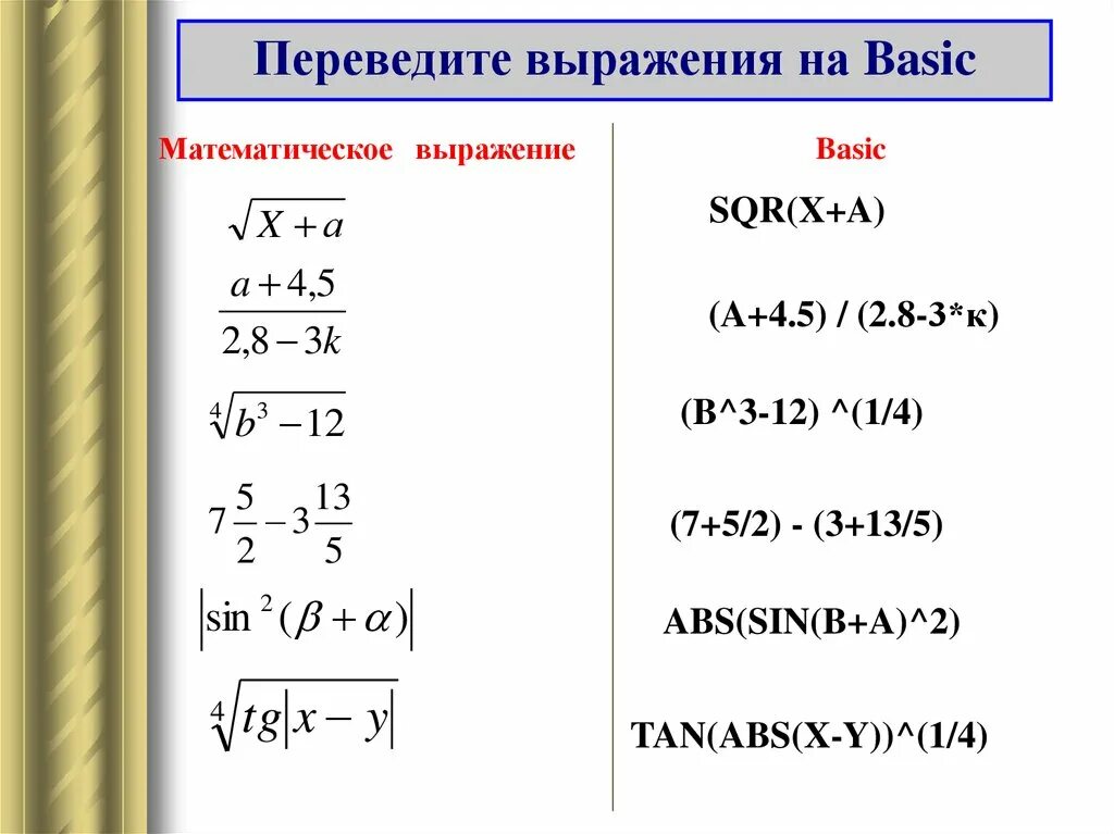 Переведи фразу 3. Запись арифметических выражений на языке программирования QBASIC. Запись выражений на языке Бейсик. Запишите выражение на языке Basic. Выражения в Basic.