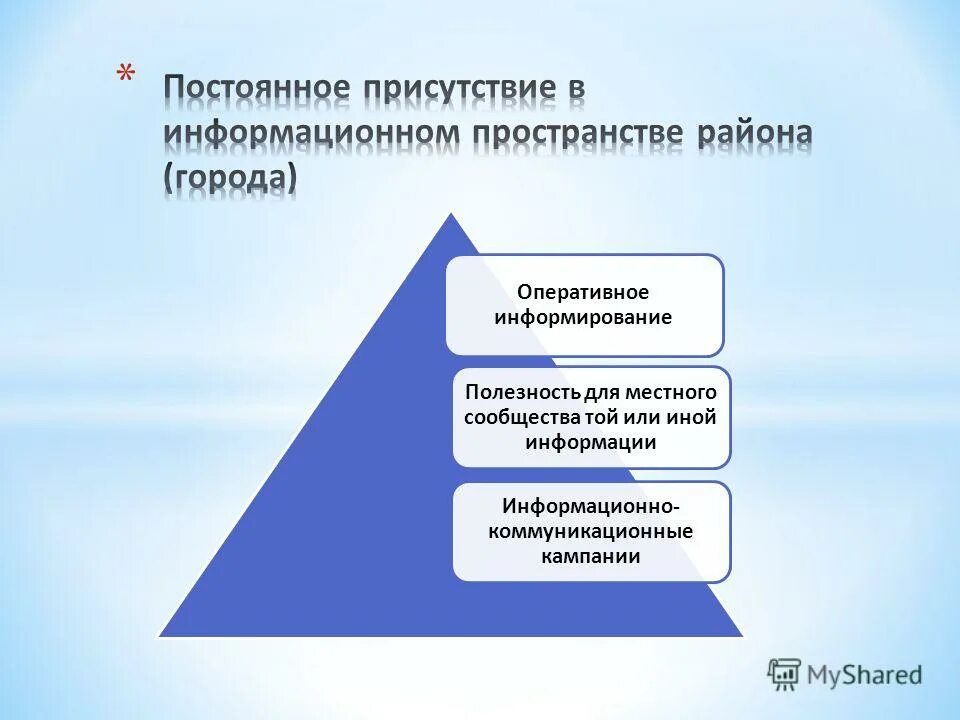 Оперативное информирование. Оперативное информирование