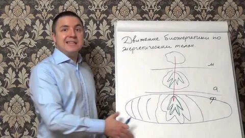 Развить экстрасенсорные способности упражнения