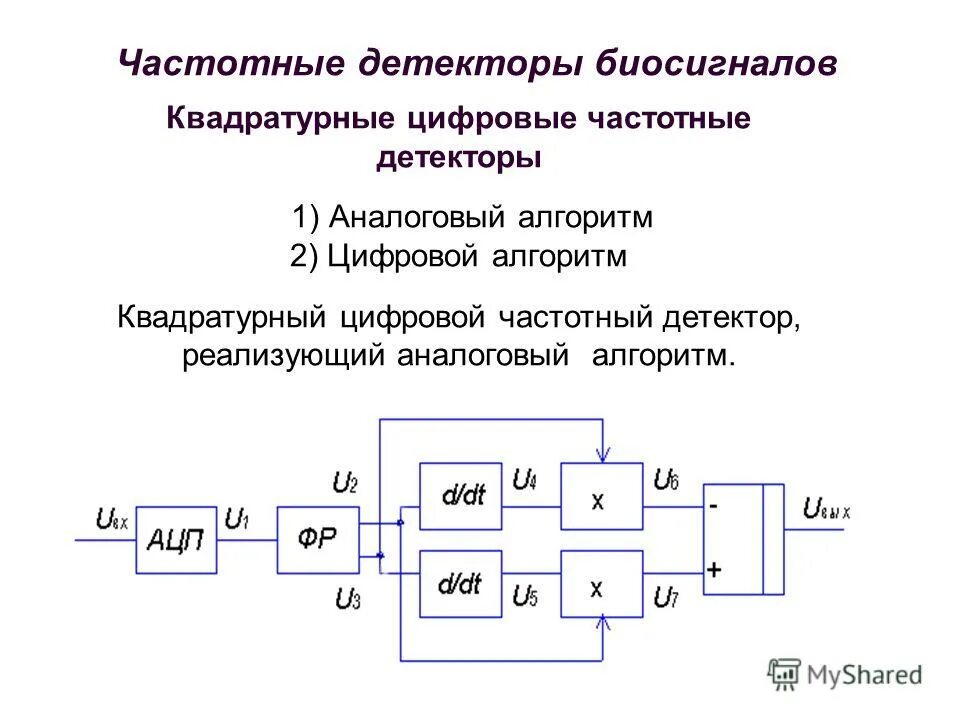 Комплексный коэффициент передачи. Частотный алгоритм. Частотный метод синтеза корректирующего устройства. Метод частоты. Частотные методы синтеза сар.